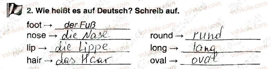 фото задание 2 - stunde 2 - modul 5. der mensch