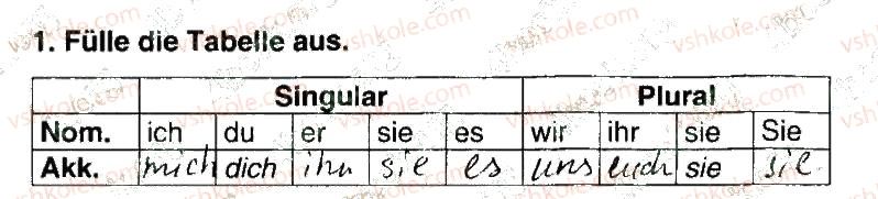 фото задание 1 - stunde 4 - modul 5. der mensch