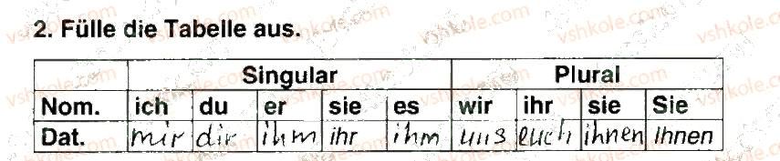 фото задание 2 - stunde 6 - modul 5. der mensch