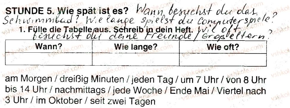 фото задание 1 - stunde 5 - modul 6. leute, leute