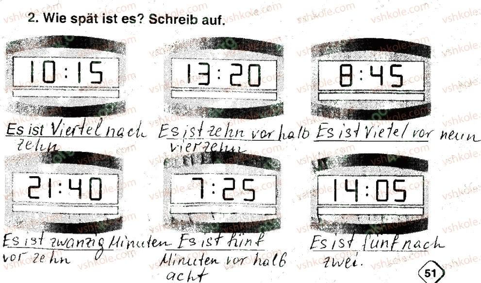фото задание 2 - stunde 5 - modul 6. leute, leute
