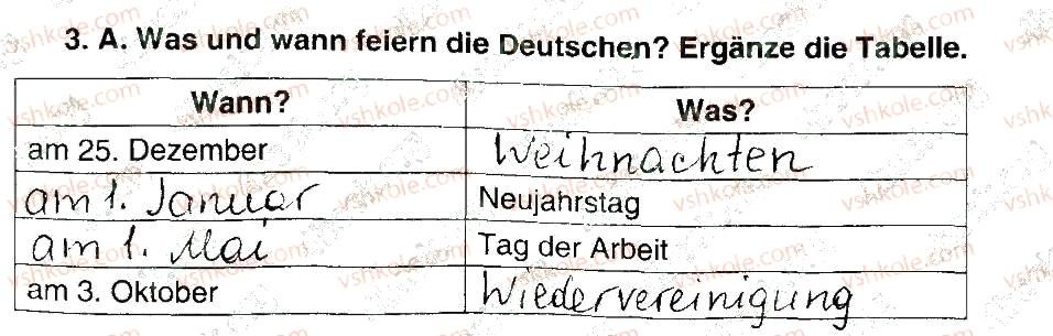 фото задание 3 - stunde 4 - modul 7. bald sind die sommerferien!