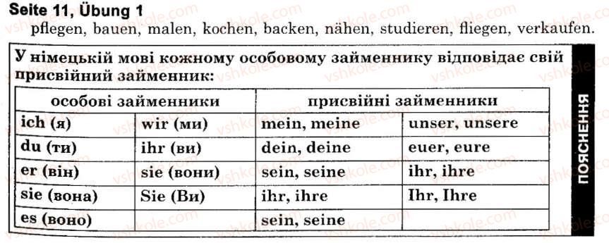фото задание s11u1 - ich, meine familie und meine freunde (stunden 1-11)