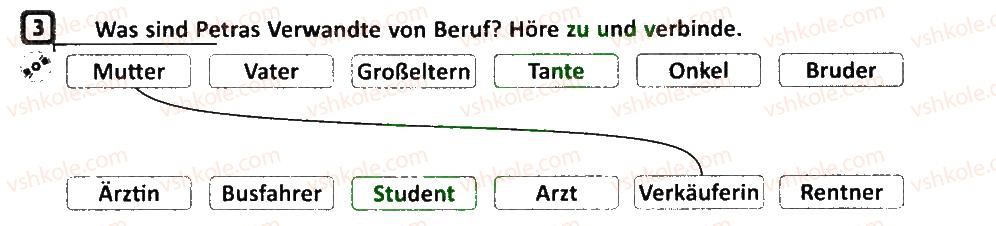 фото задание 3 - stunde: berufe - lektion 1