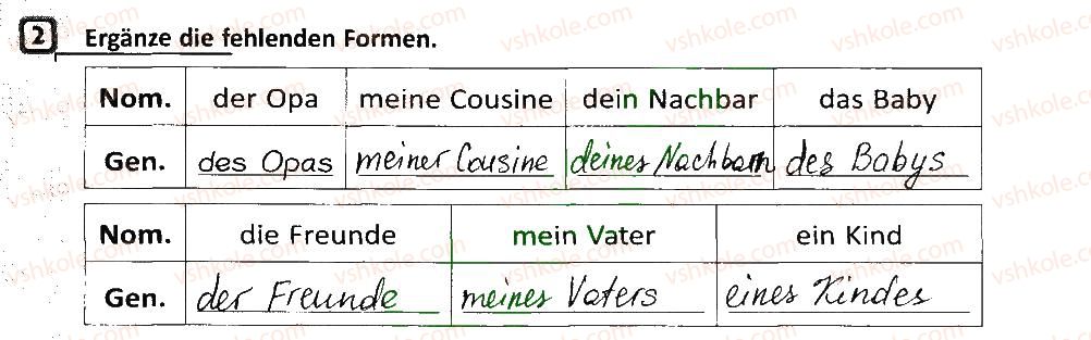 фото задание 2 - stunde: das ist meine familie - lektion 1