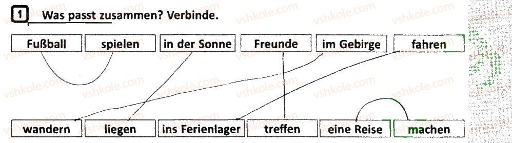 фото задание 1 - stunde: in den sommerferien - lektion 1
