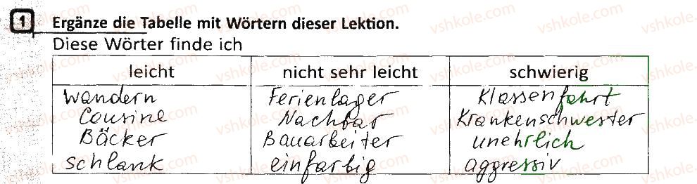 фото задание 1 - stunde: wiederholung - lektion 1