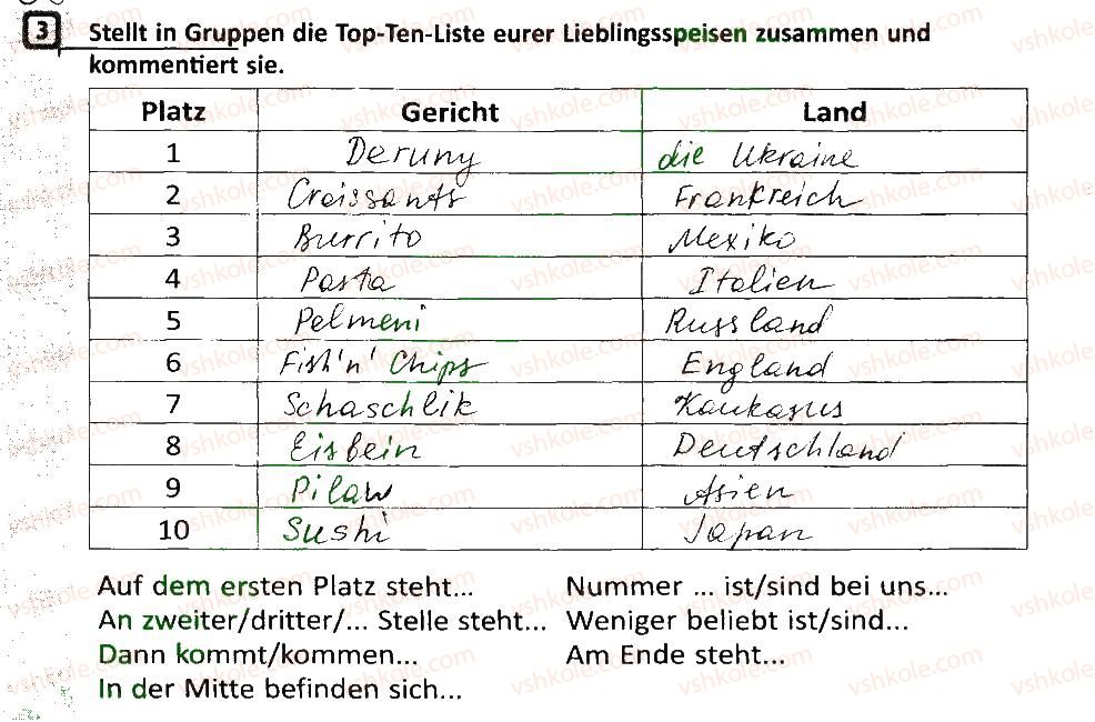 фото задание 3 - stunde: spezialitäten aus aller welt - lektion 3