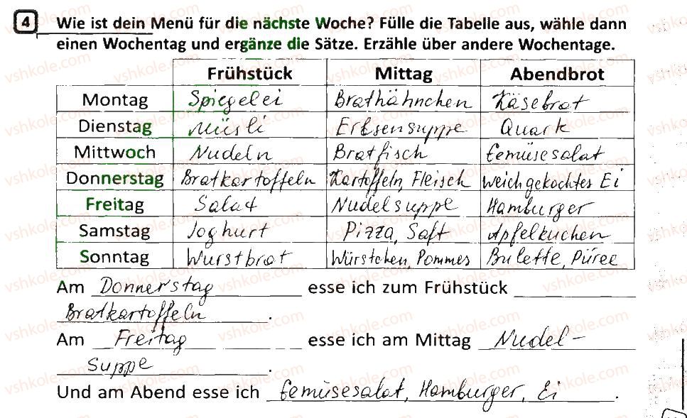 фото задание 4 - stunde: was essen wir heute? - lektion 3