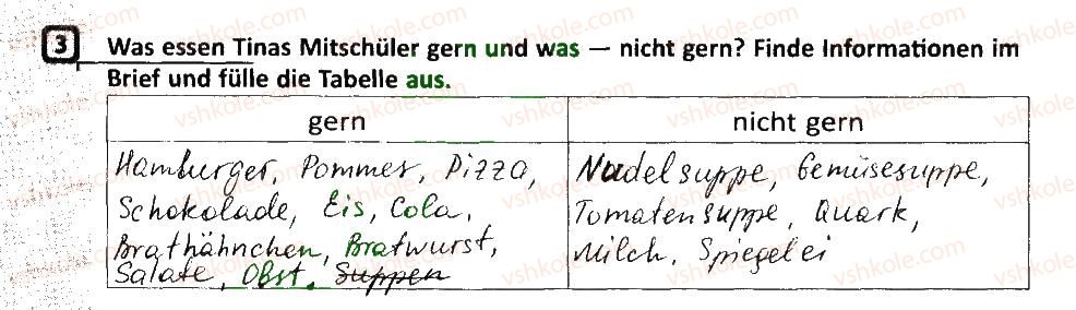 фото задание 3 - stunde: was isst und trinkst du gern? - lektion 3