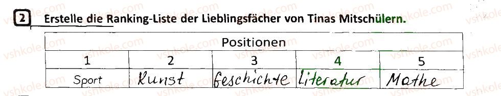 фото задание 2 - stunde: mein lieblingsfach - lektion 5