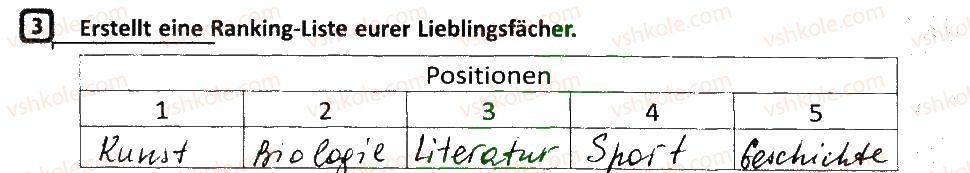 фото задание 3 - stunde: mein lieblingsfach - lektion 5