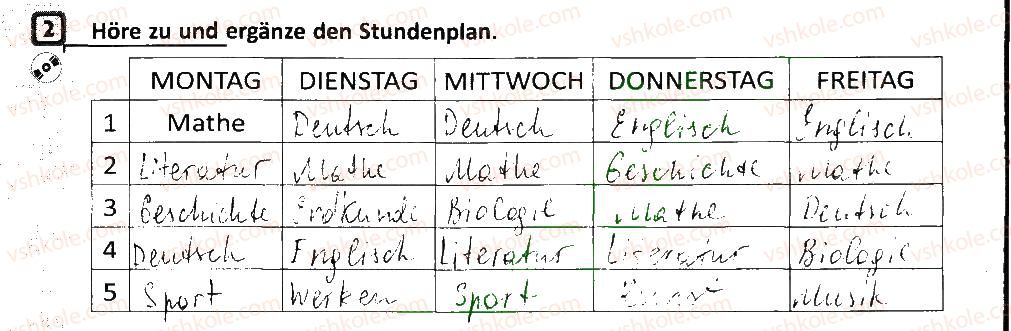 фото задание 2 - stunde: stundenplan - lektion 5