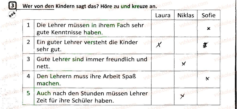 фото задание 3 - stunde: unsere lehrer - lektion 5