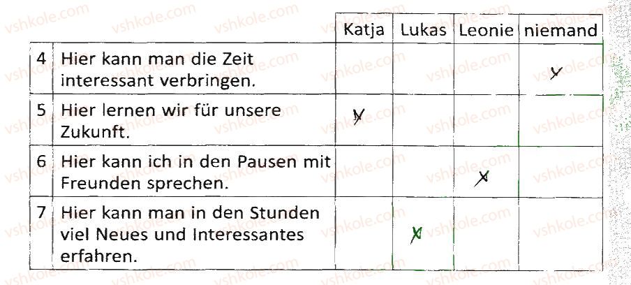 фото задание 3 - stunde: unsere schule - lektion 5