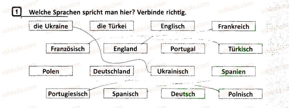 фото задание 1 - stunde: länder und sprachen - lektion 6