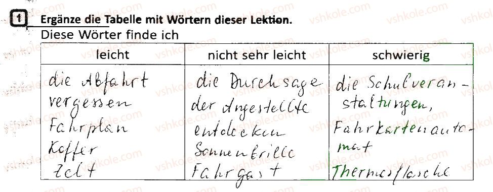фото задание 1 - stunde: wiederholung - lektion 6