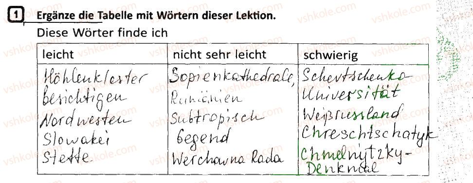фото задание 1 - stunde: wiederholung - lektion 8