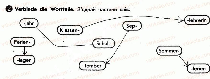 фото задание 2 - das neue schuljahr und die neuen - lektion 1. der sommer ist vorbei