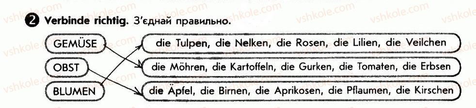 фото задание 2 - im sommer auf dem land - lektion 1. der sommer ist vorbei
