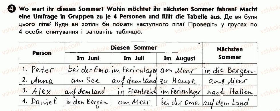 фото задание 4 - wo waren wir im sommer? - lektion 1. der sommer ist vorbei
