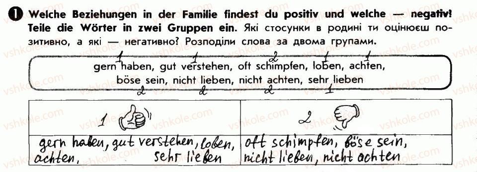 фото задание 1 - beziehungen in der familie - lektion 2. meine familie