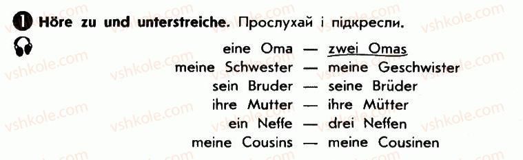 фото задание 1 - darf ich meine verwandten vorstellen? - lektion 2. meine familie