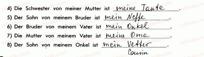 фото задание 3 - darf ich meine verwandten vorstellen? - lektion 2. meine familie