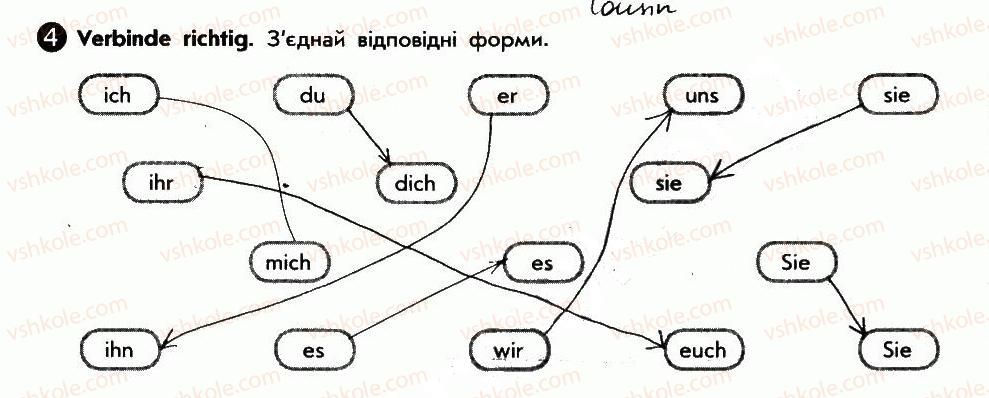 фото задание 4 - darf ich meine verwandten vorstellen? - lektion 2. meine familie