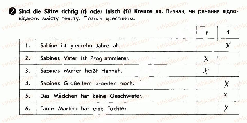 фото задание 2 - das ist meine familie - lektion 2. meine familie