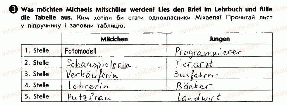 фото задание 3 - was möchtest du werden? - lektion 2. meine familie