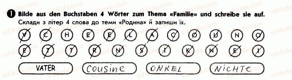 фото задание 1 - wer ist auf dem foto? - lektion 2. meine familie