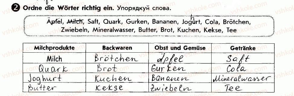 фото задание 2 - im supermarkt - lektion 5. zu hause feiern