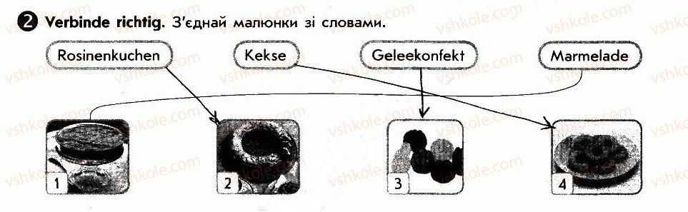 фото задание 2 - welche speisen magst du? - lektion 5. zu hause feiern