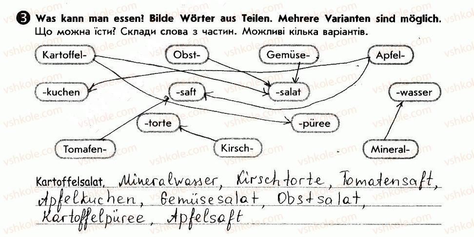 фото задание 3 - welche speisen magst du? - lektion 5. zu hause feiern