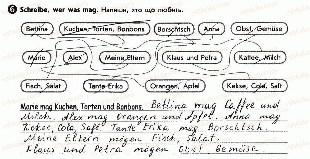 фото задание 6 - welche speisen magst du? - lektion 5. zu hause feiern