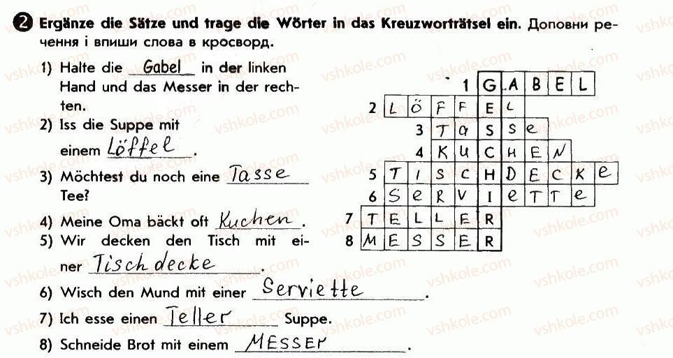 фото задание 2 - wiederholung - lektion 5. zu hause feiern