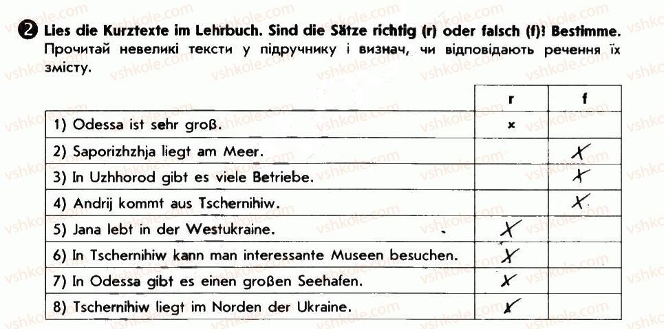 фото задание 2 - ukrainische städte - lektion 6. deutschland und die ukraine