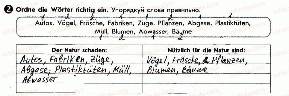 фото задание 2 - wir schützen unsere natur - lektion 7. unsere natur und umwelt