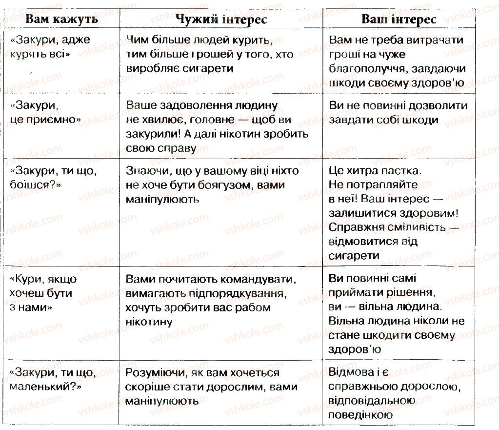 фото задание 1 - практична робота 14 - практичні роботи