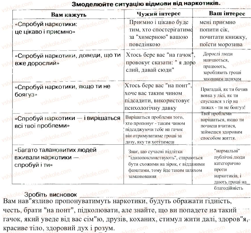 фото задание 2 - практична робота 14 - практичні роботи