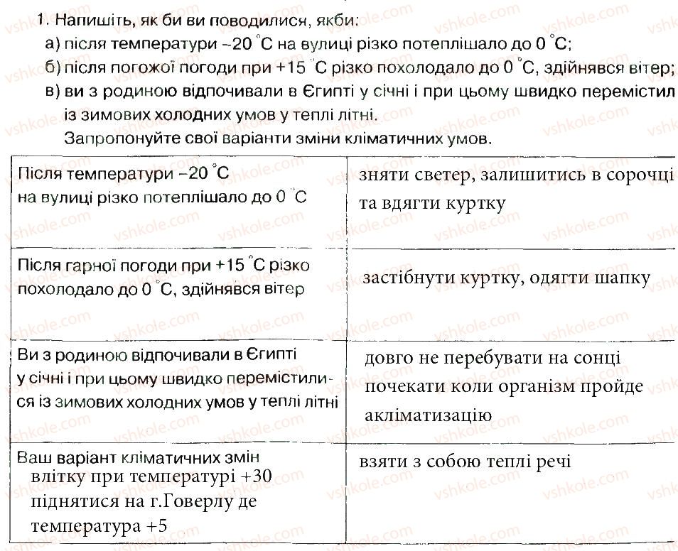 фото задание 1 - практична робота 3 - практичні роботи