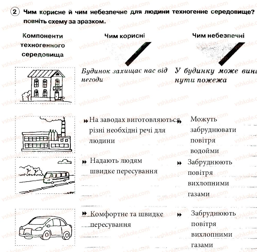 фото задание 2 - техногенне середовище - розділ 1. здоров'я людини