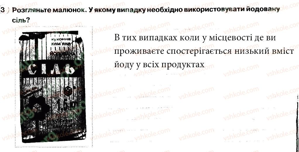 фото задание 3 - харчові звички - розділ 2. фізична складова здоров'я