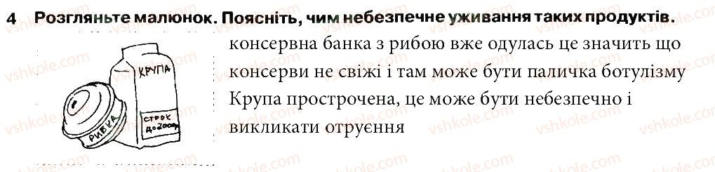 фото задание 4 - правила купівлі - розділ 2. фізична складова здоров'я