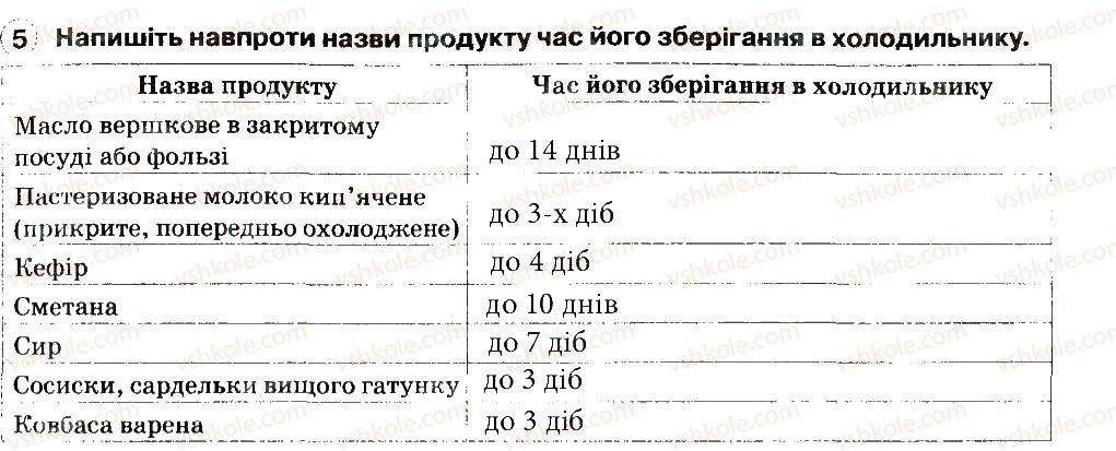 фото задание 5 - правила купівлі - розділ 2. фізична складова здоров'я