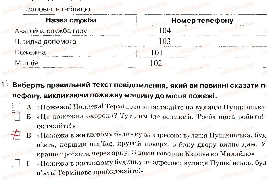фото задание 1 - поведінка в екстремальних ситуаціях - розділ 4. соціальна складова здоров'я