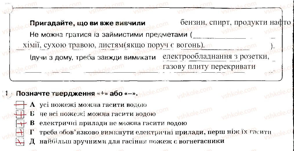 фото задание 1 - пожежна безпека в оселі - розділ 4. соціальна складова здоров'я