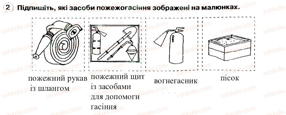 фото задание 2 - пожежна безпека в оселі - розділ 4. соціальна складова здоров'я