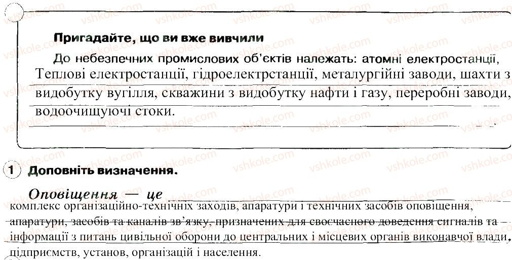 фото задание 1 - проживання у промисловій зоні - розділ 4. соціальна складова здоров'я